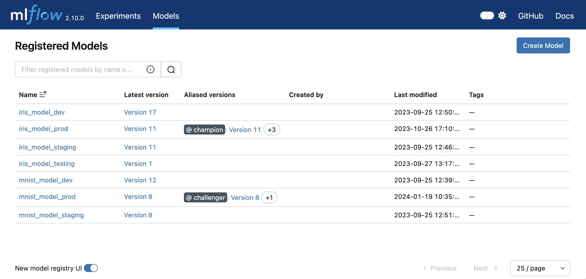 MLflow Model Registry