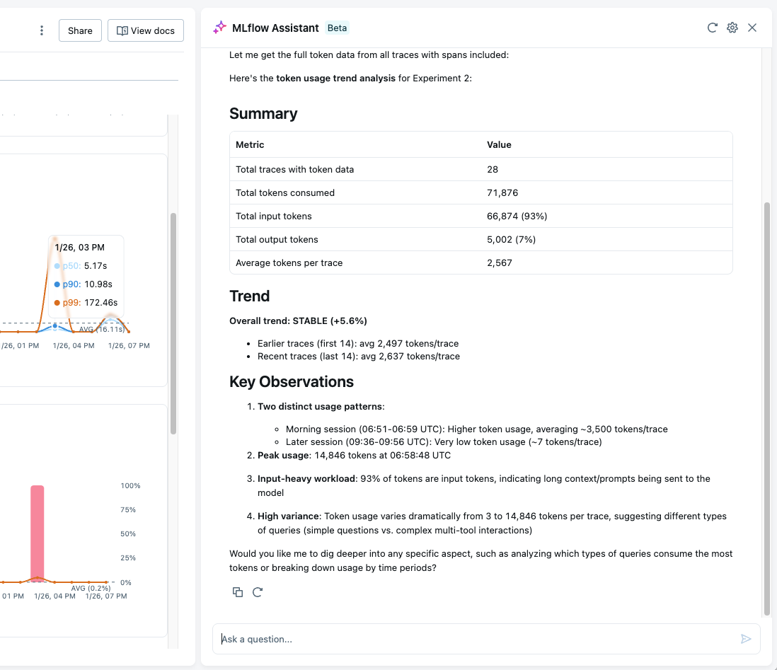Analyze Data