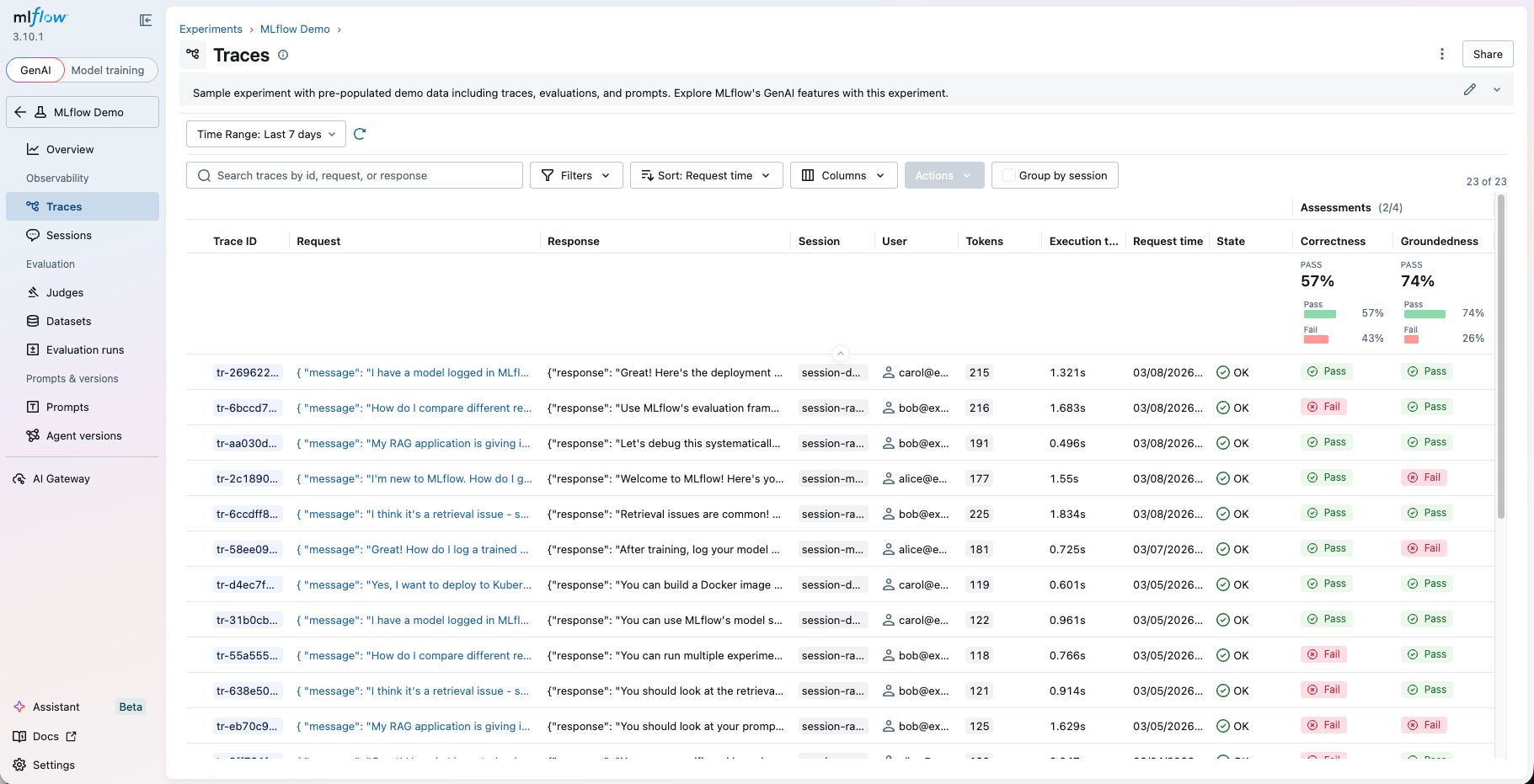 MLflow Tracking UI